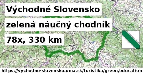 Východné Slovensko Turistické trasy zelená náučný chodník