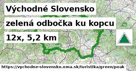 Východné Slovensko Turistické trasy zelená odbočka ku kopcu