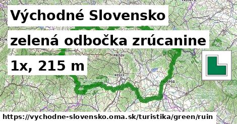 Východné Slovensko Turistické trasy zelená odbočka zrúcanine