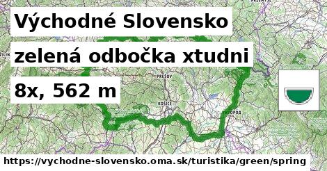 Východné Slovensko Turistické trasy zelená odbočka xtudni