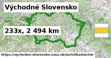 Východné Slovensko Turistické trasy iná iná