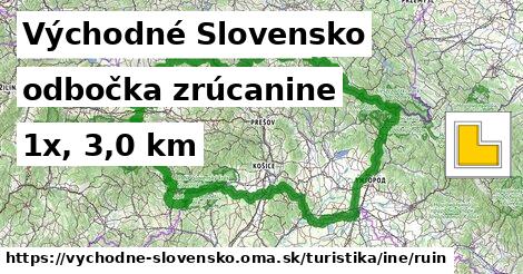 Východné Slovensko Turistické trasy iná odbočka zrúcanine
