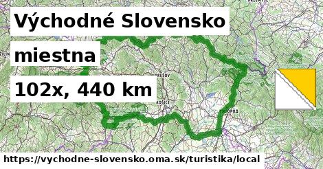 Východné Slovensko Turistické trasy miestna 