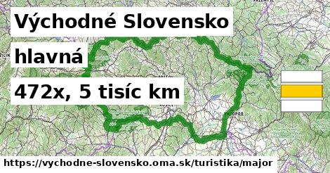 Východné Slovensko Turistické trasy hlavná 