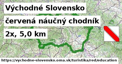 Východné Slovensko Turistické trasy červená náučný chodník
