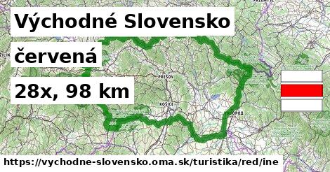 Východné Slovensko Turistické trasy červená iná