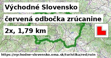 Východné Slovensko Turistické trasy červená odbočka zrúcanine