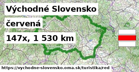 Východné Slovensko Turistické trasy červená 