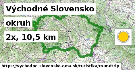 Východné Slovensko Turistické trasy okruh 