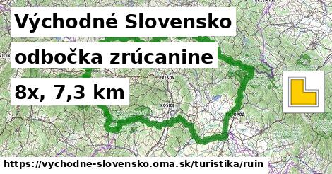 Východné Slovensko Turistické trasy odbočka zrúcanine 