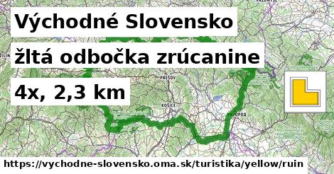 Východné Slovensko Turistické trasy žltá odbočka zrúcanine