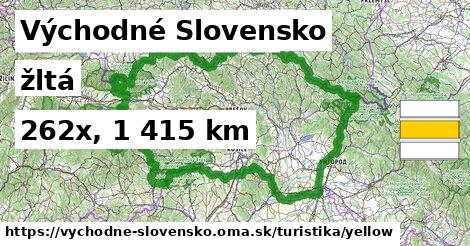 Východné Slovensko Turistické trasy žltá 