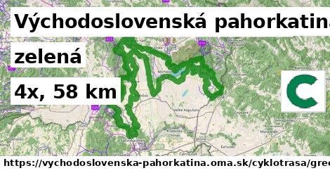 Východoslovenská pahorkatina Cyklotrasy zelená 