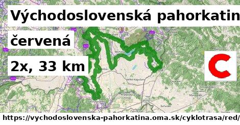 Východoslovenská pahorkatina Cyklotrasy červená bicycle