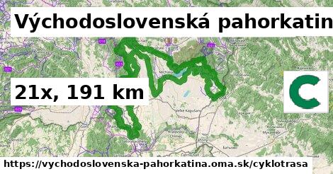 Východoslovenská pahorkatina Cyklotrasy  