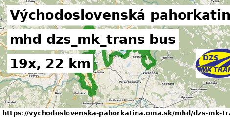 Východoslovenská pahorkatina Doprava dzs-mk-trans bus