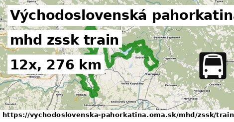 Východoslovenská pahorkatina Doprava zssk train