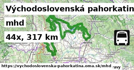 Východoslovenská pahorkatina Doprava  