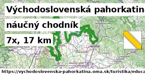 Východoslovenská pahorkatina Turistické trasy náučný chodník 