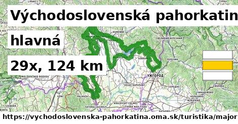 Východoslovenská pahorkatina Turistické trasy hlavná 