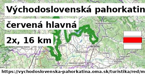 Východoslovenská pahorkatina Turistické trasy červená hlavná