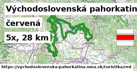 Východoslovenská pahorkatina Turistické trasy červená 