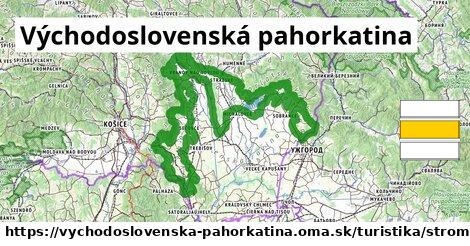 Východoslovenská pahorkatina Turistické trasy strom 