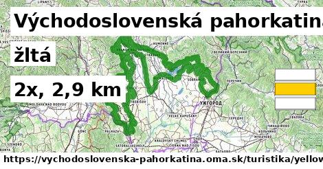 Východoslovenská pahorkatina Turistické trasy žltá iná