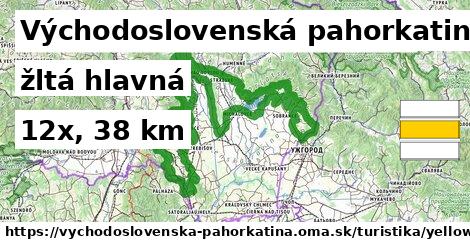 Východoslovenská pahorkatina Turistické trasy žltá hlavná