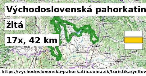 Východoslovenská pahorkatina Turistické trasy žltá 