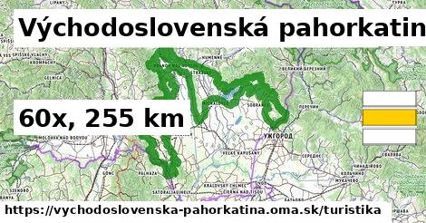 Východoslovenská pahorkatina Turistické trasy  