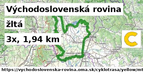 Východoslovenská rovina Cyklotrasy žltá mtb