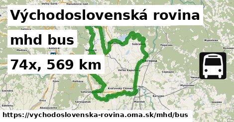 Východoslovenská rovina Doprava bus 