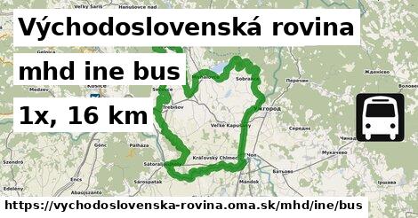 Východoslovenská rovina Doprava iná bus