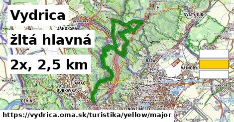 Vydrica Turistické trasy žltá hlavná