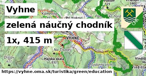 Vyhne Turistické trasy zelená náučný chodník