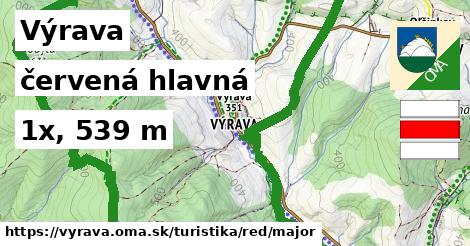 Výrava Turistické trasy červená hlavná