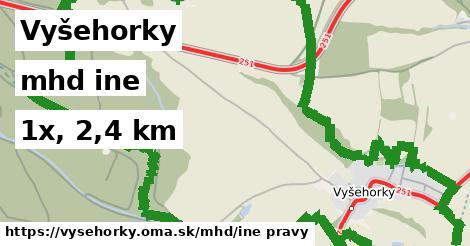 Vyšehorky Doprava iná 