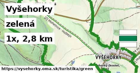 Vyšehorky Turistické trasy zelená 