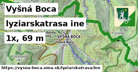 Vyšná Boca Lyžiarske trasy iná 