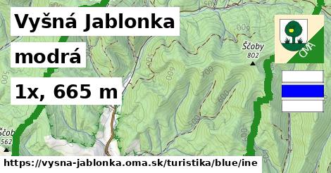 Vyšná Jablonka Turistické trasy modrá iná