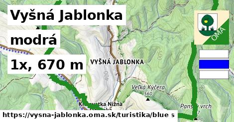 Vyšná Jablonka Turistické trasy modrá 