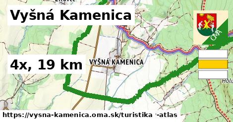 Vyšná Kamenica Turistické trasy  