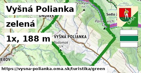 Vyšná Polianka Turistické trasy zelená 