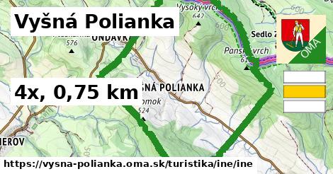 Vyšná Polianka Turistické trasy iná iná