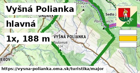Vyšná Polianka Turistické trasy hlavná 