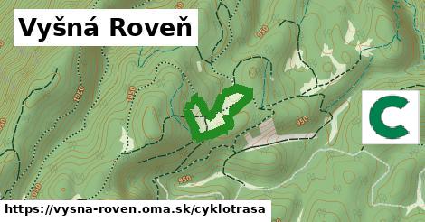 Vyšná Roveň Cyklotrasy  