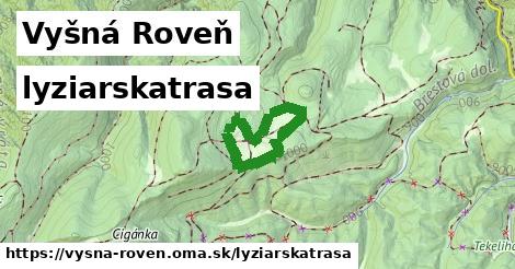 Vyšná Roveň Lyžiarske trasy  