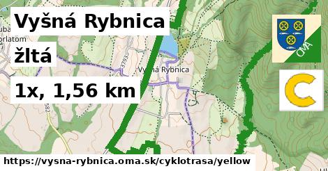 Vyšná Rybnica Cyklotrasy žltá 