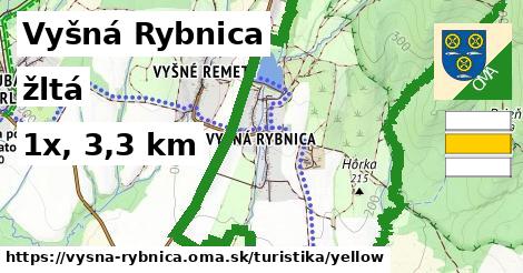 Vyšná Rybnica Turistické trasy žltá 